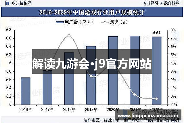 九游会·J9 - 中国官方网站 | 真人游戏第一品牌